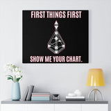 First Things First - Show Me Your Chart - Foxy5D
