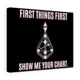 First Things First - Show Me Your Chart - Foxy5D