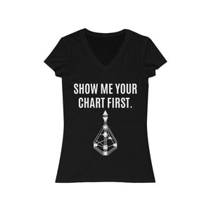 Show Me Your Chart First - Foxy5D